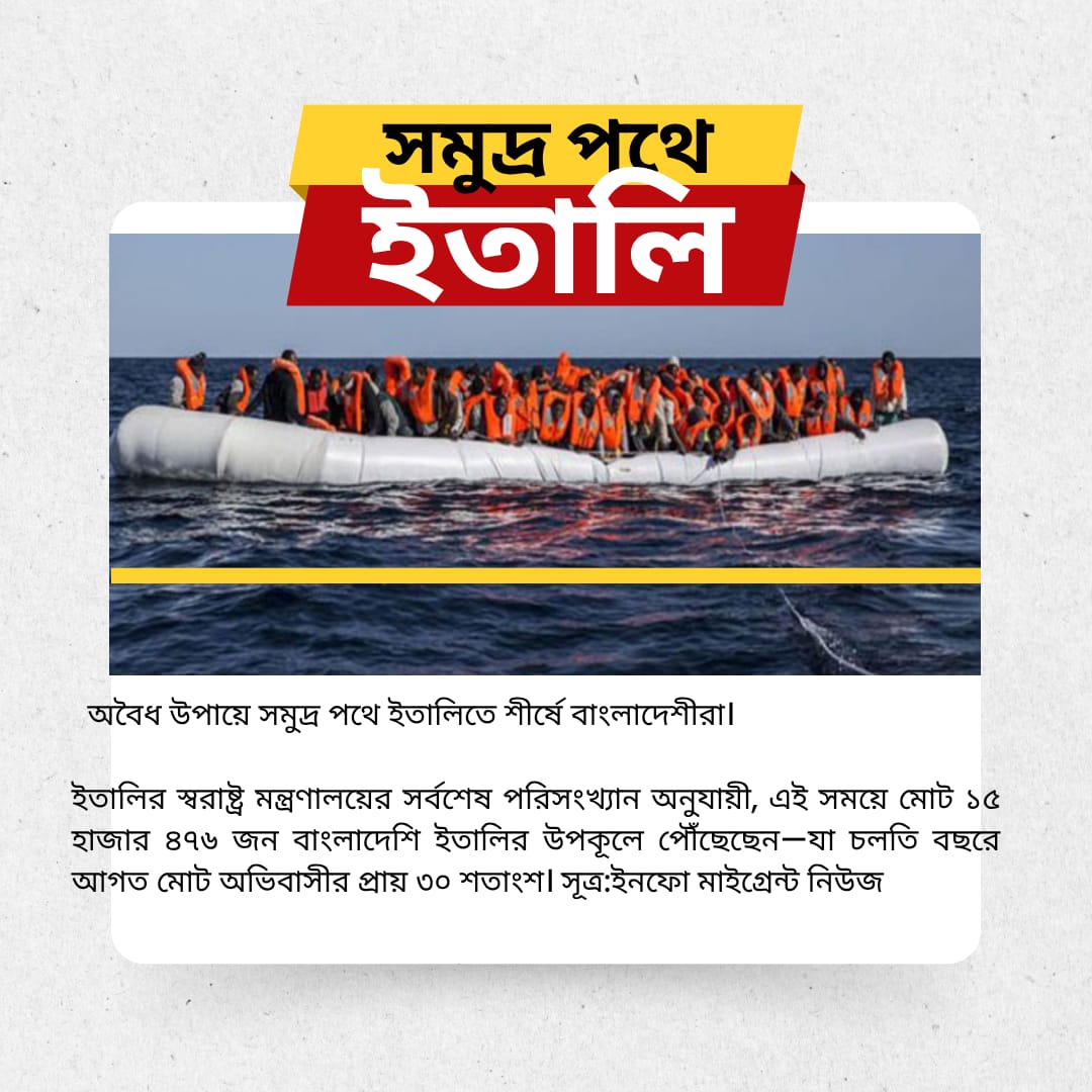 ইতালিতে সমুদ্রপথে অভিবাসনে শীর্ষে বাংলাদেশিরা
